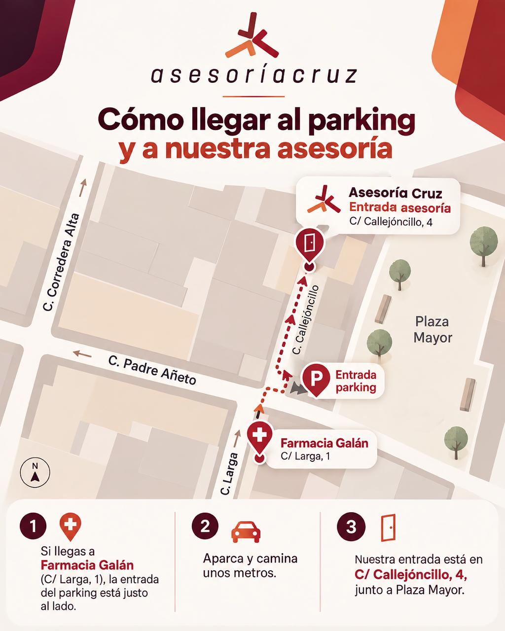 Plano aportado por Asesoría Cruz: Farmacia Galán en calle Larga 1, acceso al parking y recorrido a calle Callejoncillo 4